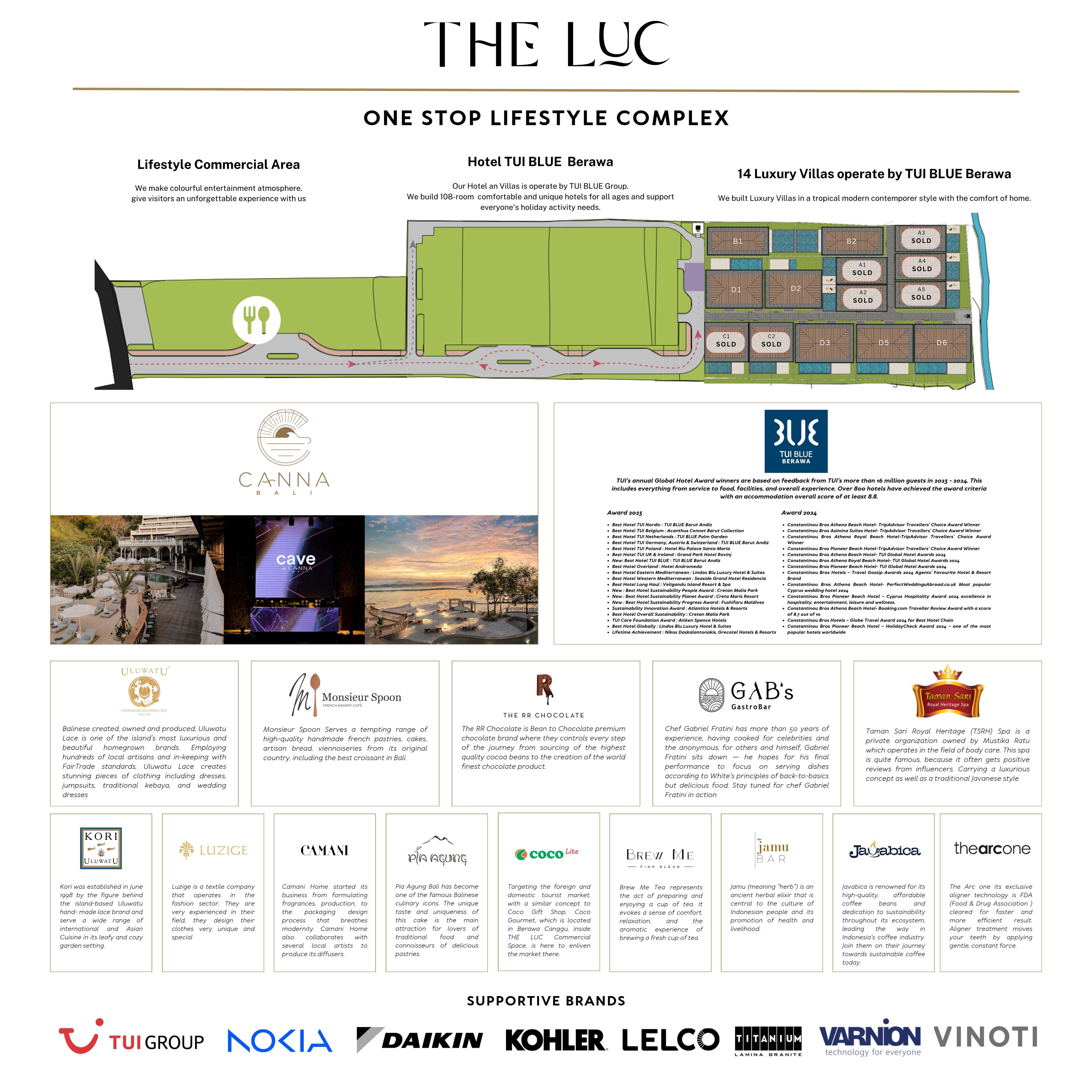 THE LUC